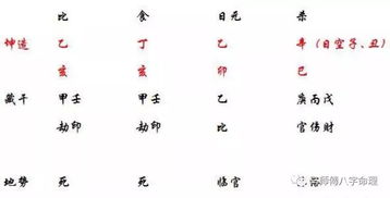 测字姻缘免费(免费测字算姻缘)