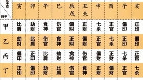怎样段姻缘(姻缘怎么断)