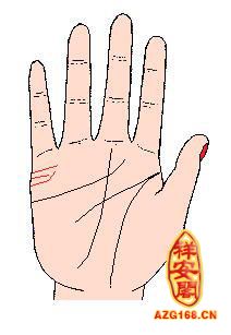 手腕算姻缘(手腕看相)
