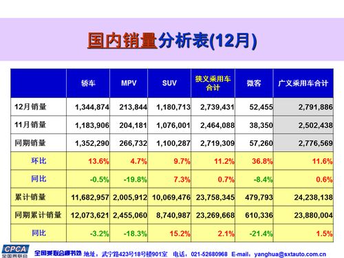 红娘预测姻缘(万年历红娘测姻缘)