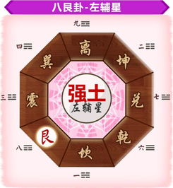 九星姻缘(九星姻缘已到)