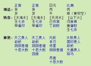 卯时问姻缘(卯时怎么解释)
