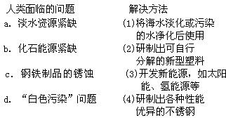姻缘相符(和姻缘对应的词)