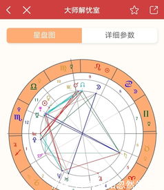比较盘南交点看姻缘(比较盘南交点相位)