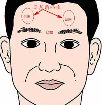姻缘来得晚的人面相(姻缘来得晚的人面相怎么样)