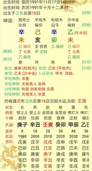 算二人姻缘(测算二人缘分)
