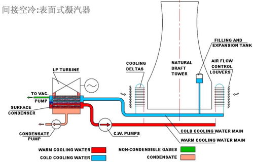 冷冷冷！极冷”冷涡系统形成