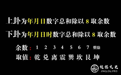 离卦看姻缘(离卦看姻缘倪海厦)