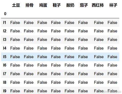 名字配对姻缘 关系(名字算姻缘配对)