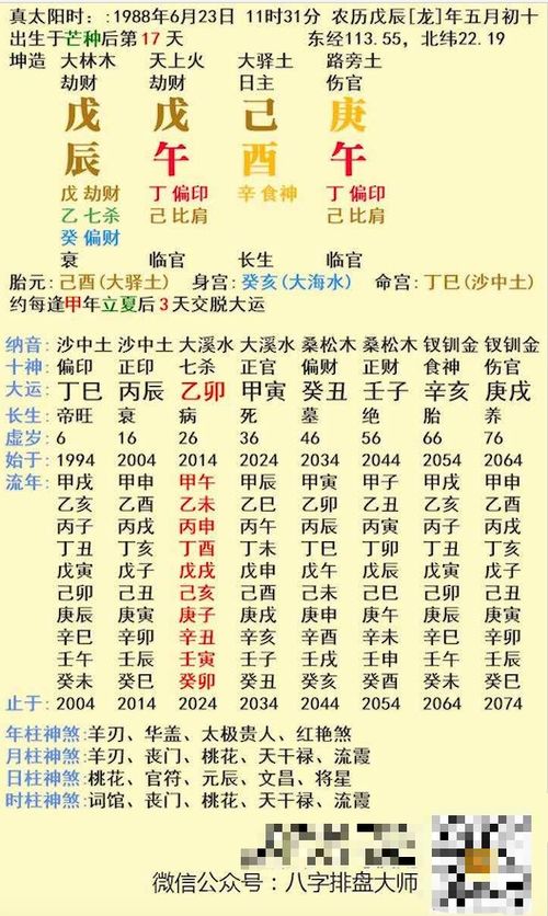三两一钱命姻缘如何(三两一钱婚姻)