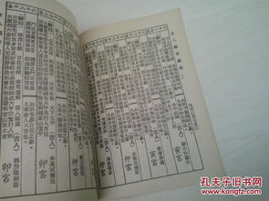 观音灵签31求姻缘(观音灵签求姻缘第十签还是93签更好)