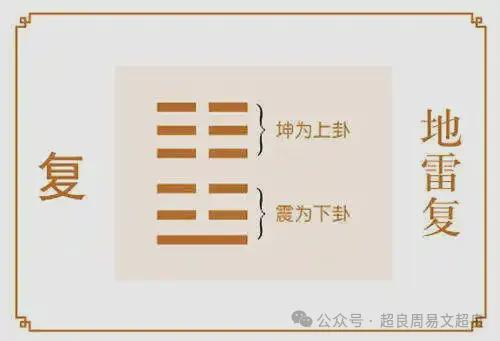 地天泰卦姻缘(地天泰卦测姻缘)