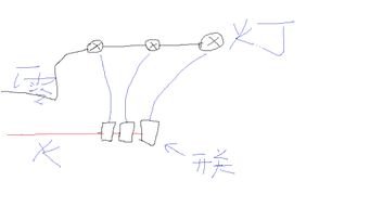 红线招姻缘(红线和姻缘线的区别)