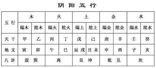 异国姻缘八字特征(异国姻缘测算)