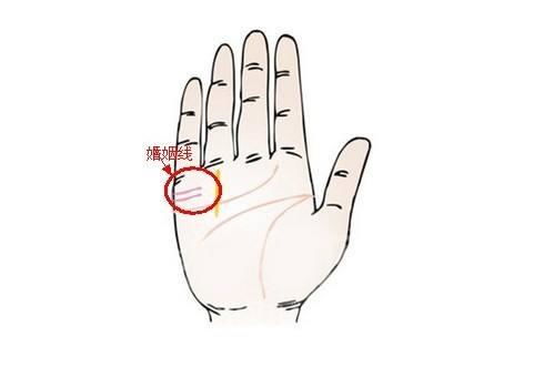 求姻缘复合(求好姻缘怎么说)