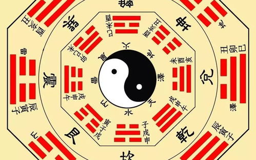 生日测姻缘(姓名生日测姻缘)