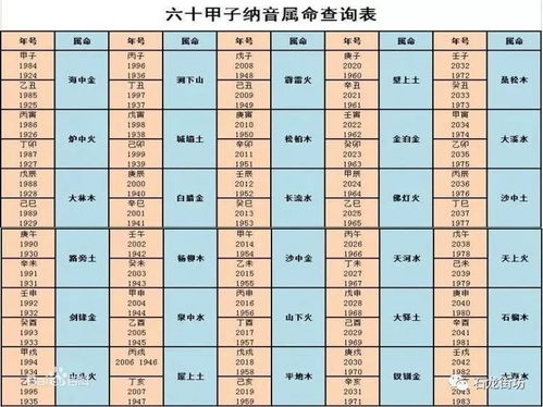 大林木和大林木的姻缘(大林木和大林木命配吗)
