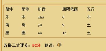 名字配对姻缘(婚姻名字配对)
