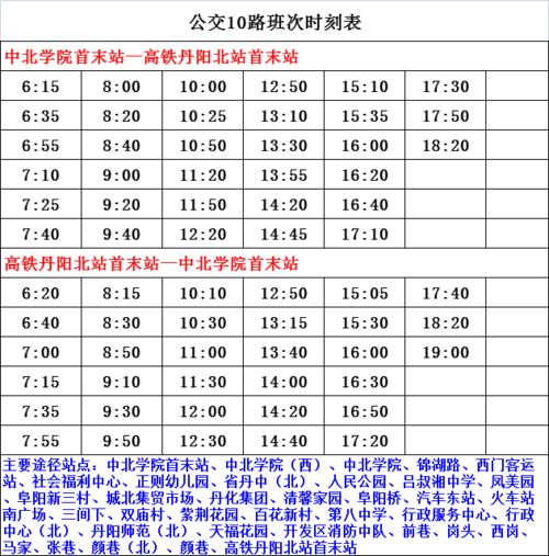 热播短剧演员排名表最新（短剧排行榜2021最新）