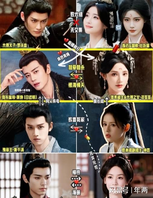 热播短剧至尊神婿4：电视剧至尊神婿