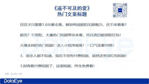 短剧热播文案怎么写的：爆款短剧