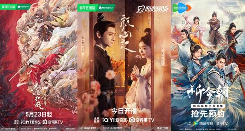 12月热播短剧古装剧有哪些（2020年12月份古装剧）