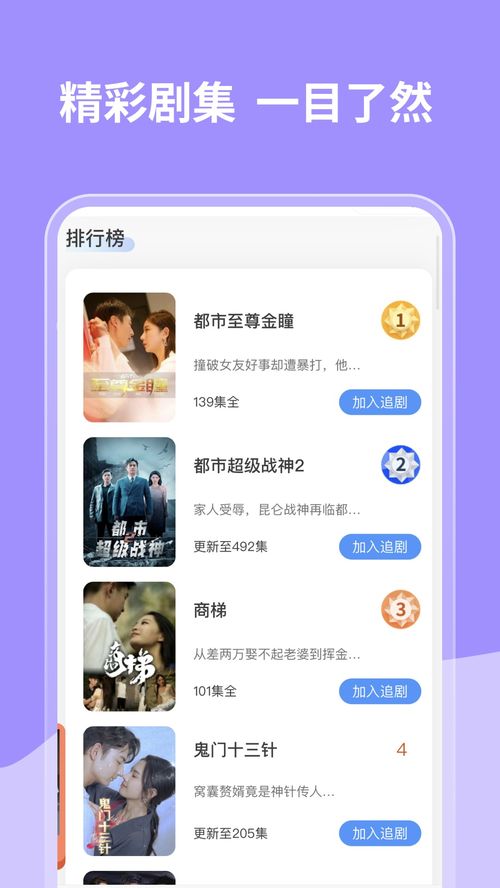 热播短剧平台排行榜，网络短剧播放量排行榜
