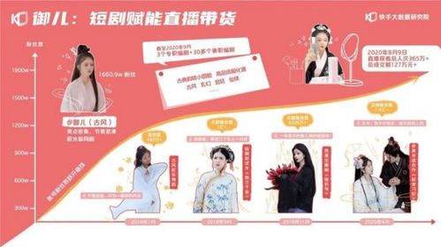 壹号热播短剧在哪看啊 - 壹号资讯网址