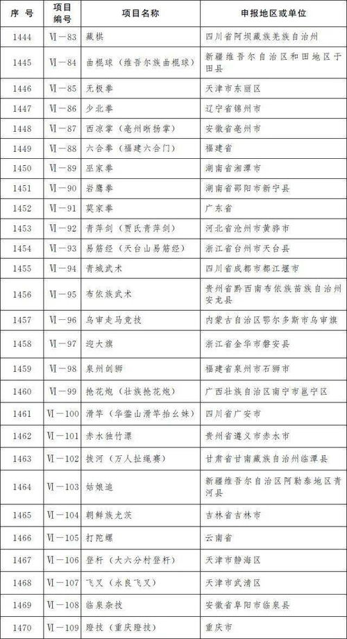 2025年热播短剧前十名【短剧排行榜2021最新】