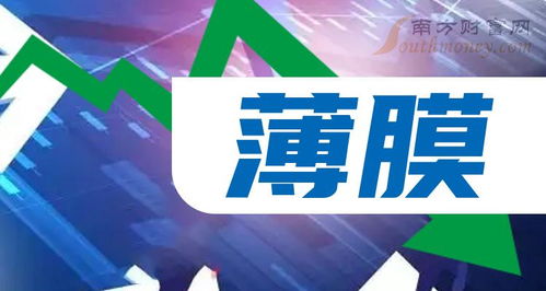 热播短剧上市公司股票【网剧上市公司】