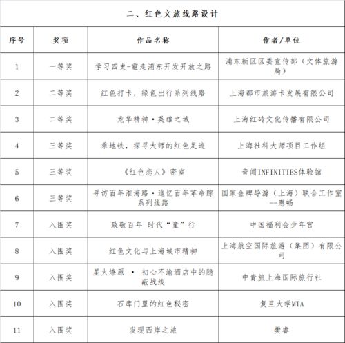 2025最新热播二创情感短剧【2025最新热播二创情感短剧是什么】