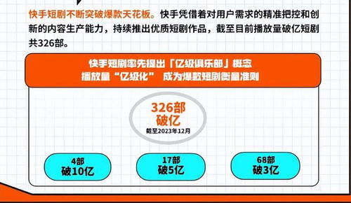 热播短剧盈利模式分析报告【微短剧盈利模式】 热播短剧盈利模式分析报告【微短剧盈利模式】