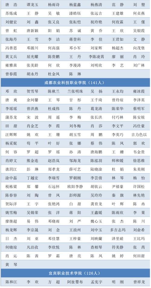 优秀短剧正在热播在线观看（短剧排行榜2021最新）