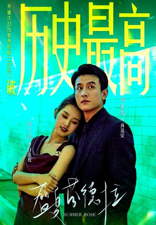 热播短剧正在上演的电视剧 - 热播短剧正在上演的电视剧大全