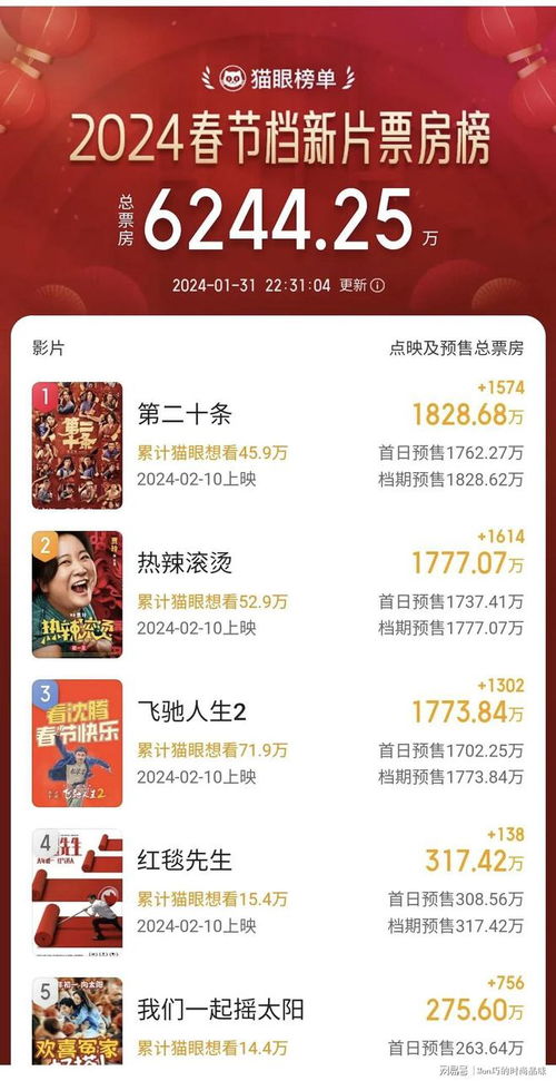 热播短剧2024排行榜：2020短剧排行