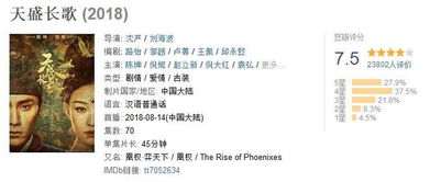 评价热播短剧的评语怎么写【电视剧短评怎么写】