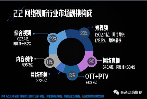 网络短剧热播现象是什么（网络上常见的热门短视频集锦）