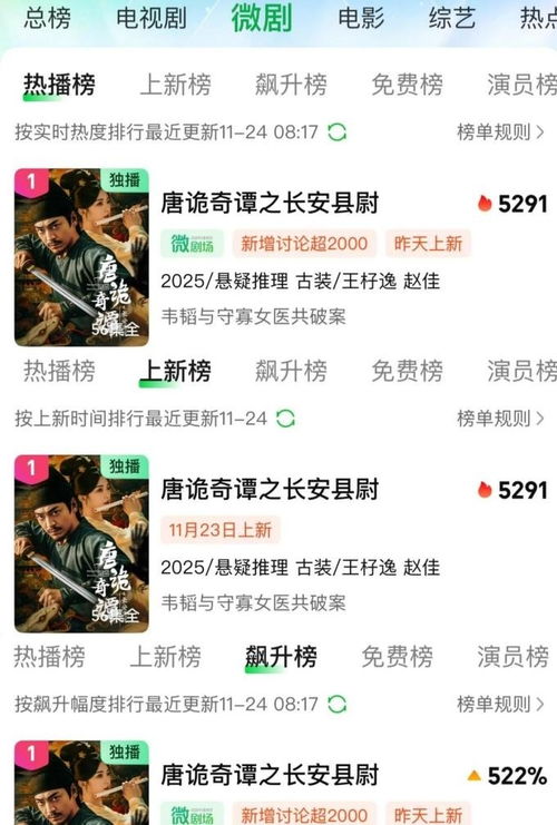 新剧上线热播短剧有哪些（新剧上线热播短剧有哪些剧）