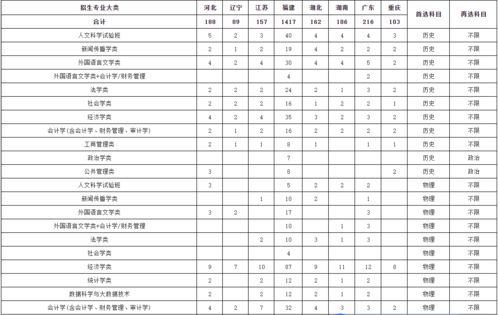 短剧计划新番热播抢先【短剧计划新番热播抢先看】
