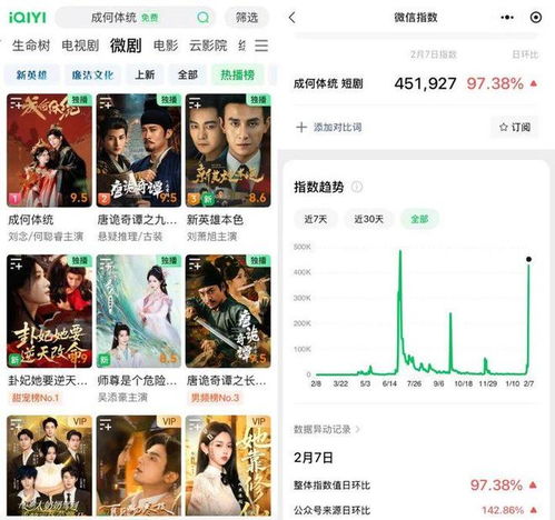 未来短剧热播剧有哪些【未来短剧热播剧有哪些电视剧】