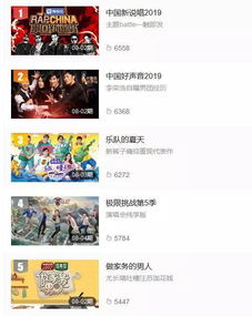 短剧爆款热播一周内能看吗【短剧热搜榜】