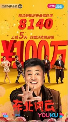 热播短剧洛城风云在线观看（洛城2013）