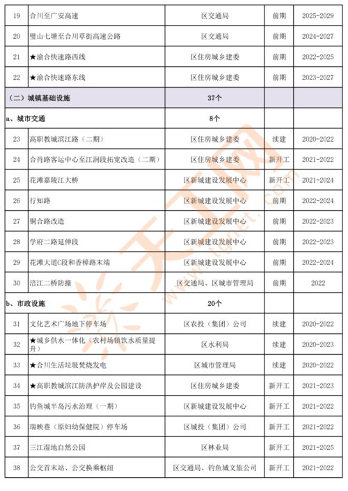 热播短剧名单在哪里看【短剧电视剧推荐2021】
