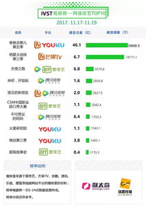 网络热播的短剧排行榜（2021网络短剧）