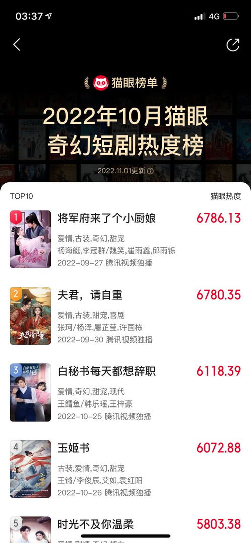 一秒上头的热播短剧：一秒就上头歌词