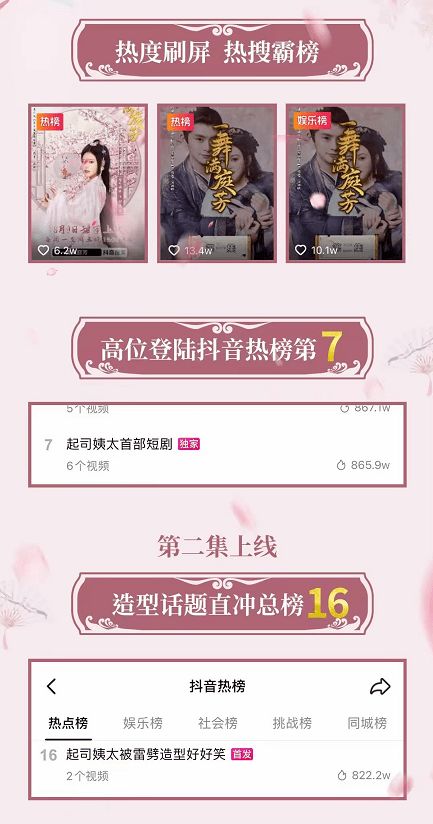 短剧抖音热播榜在哪看,抖音短剧最热榜 短剧抖音热播榜在哪看,抖音短剧最热榜