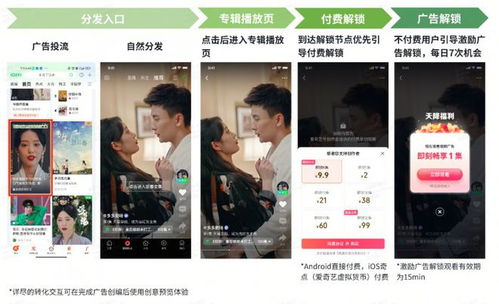 爱奇艺热播短剧推荐大全【爱奇艺热播短剧推荐大全最新】