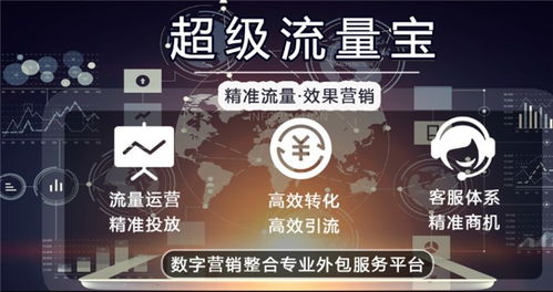 短剧热播推广骗局10块钱 - 短视频里推广赚钱是真的吗