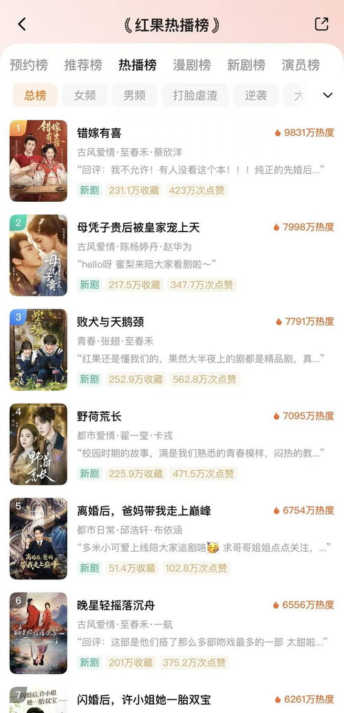 电视剧热播榜短剧（热播短剧大全）