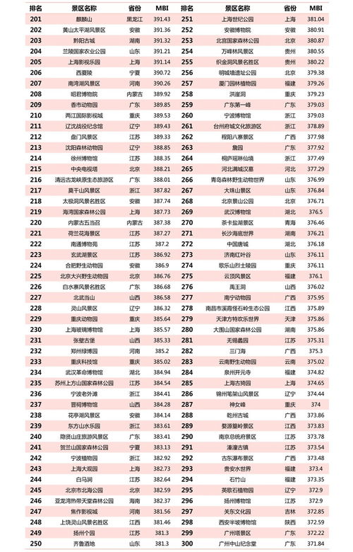 最热播的自创短剧排名榜，短剧排行榜2021最新
